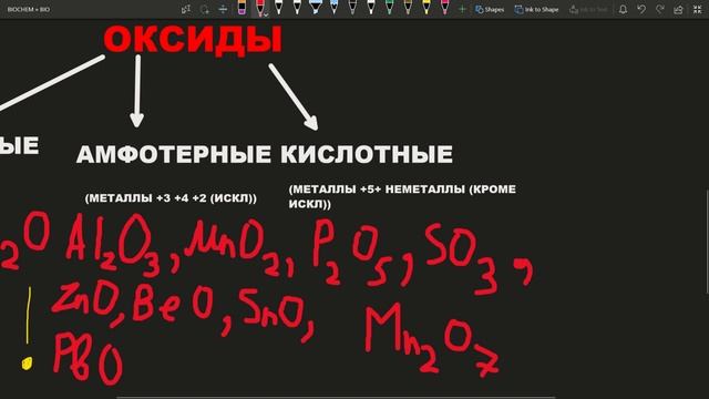 Оксиды Классификация типы виды разновидности ЕГЭ смотреть онлайн