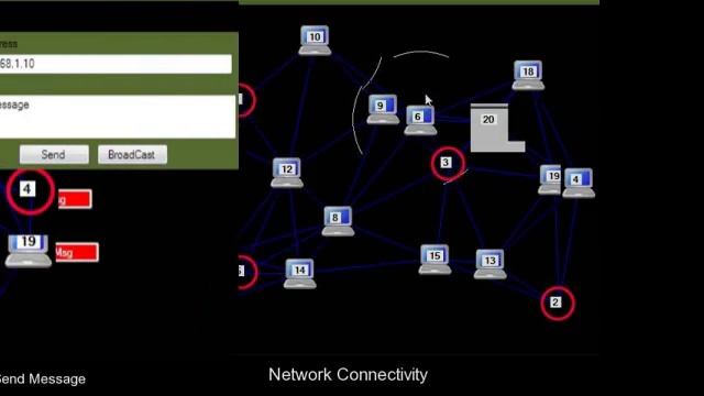 Cluster Based Peer To Peer Adhoc Middleware C# Project смотреть онлайн