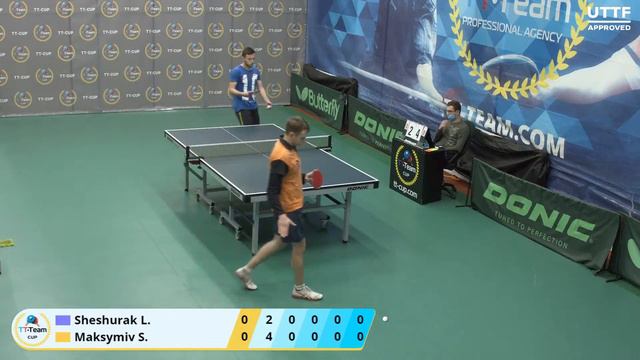 10 Декабря 2020 Зеленый зал TT Cup Финальные игры смотреть онлайн