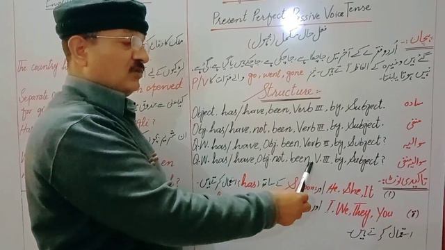 Tenses Class (6th to B.A) Present Perfect Passive Voice Tense смотреть онлайн