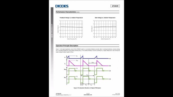 AP3983RMTR-G1 datasheet