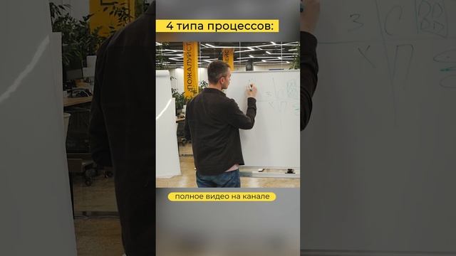 Что такое Фреймворк Кеневин за 55 секунд смотреть онлайн
