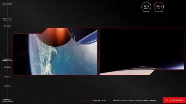 Rocket Lab Love At First Insight Launch Rocket Lab’s third ocean recovery an Electron Mission