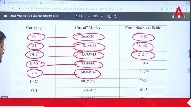 SSC CGL Result 2023 Tier 1 | SSC CGL Result 2023 | How to Check SSC CGL Tier 1 Result 2023 смотреть онлайн