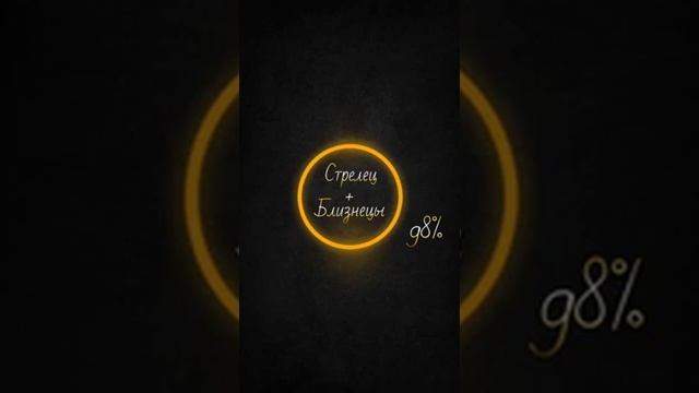 Совместимости знаков зодиака Стрелец и Близнецы ♊️ 98% смотреть онлайн