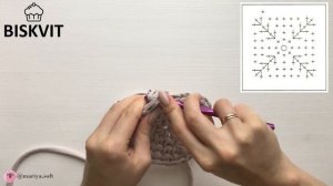 Вяжем корзинку из трикотажной пряжи крючком | Квадратная корзинка