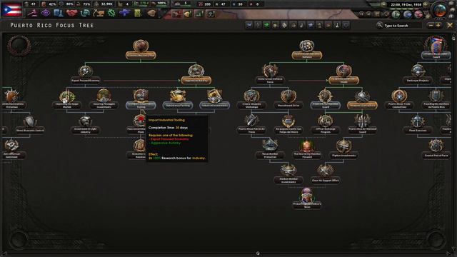 A Shining Jewel Of The Caribbean || Ep.3 - Kaiserreich Puerto Rico HOI4 Lets Play смотреть онлайн