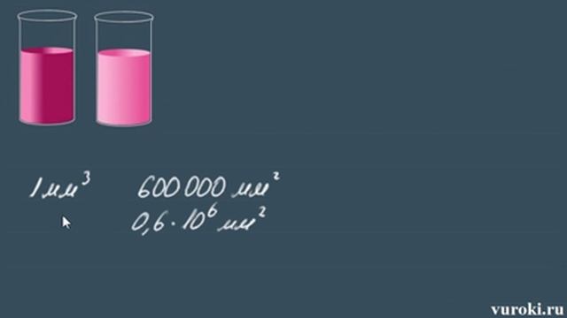 СТРОЕНИЕ ВЕЩЕСТВА 7 класс МОЛЕКУЛА Перышкин смотреть онлайн