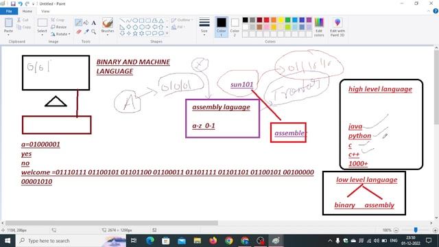 Python Introduction English || Python Tutorial For Beginners In English || #devopsbustechnology смотреть онлайн