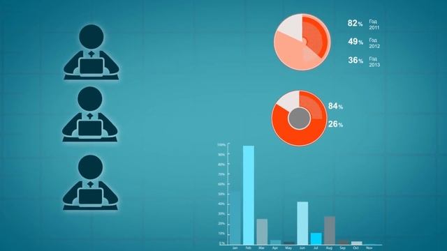 Trassir демонстрация