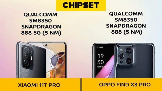 Xiaomi 11T Pro vs Oppo Find X3 Pro смотреть онлайн