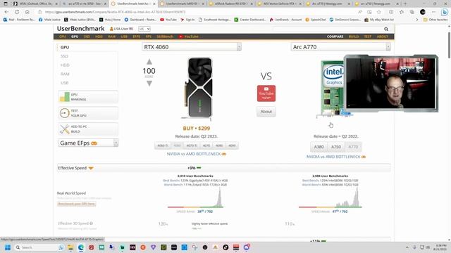 The ARc a770 VS RTX 4060 and AMD RX 6700XT Why I recommend the Arc 750 and 770 смотреть онлайн