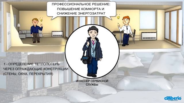 Пример установки балансировочных клапанов Cimberio смотреть онлайн