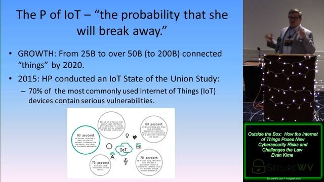 Speaker 06 Outside the Box How the Internet of Things Poses New Cybersecurity Risks and Challenges смотреть онлайн
