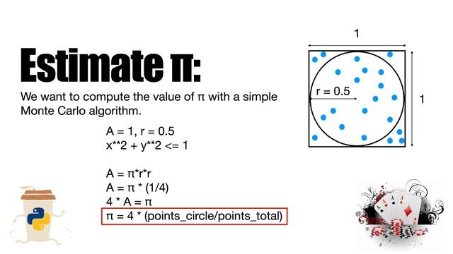 Estimating PI With a Simple Monte Carlo Algorithm смотреть онлайн