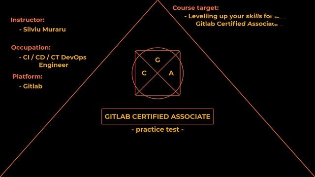 Gitlab Certified Associate 2021 - Practice Test. CI / CD / CT. (110 questions) смотреть онлайн