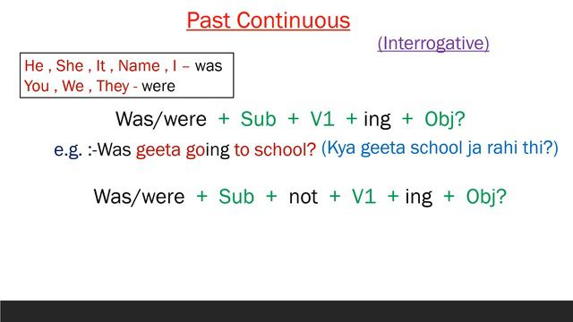 Learn tenses in a very easy way(PART-2) Present / Past / Future(Continuous Tense) expalined in hind смотреть онлайн