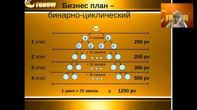 09.02.2016г смотреть онлайн