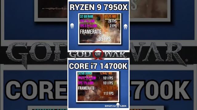Intel Core i7 14700K VS RYZEN 9 7950X Pruebas Con Nvidia En 4K #pc #hardware #pcgaming #software смотреть онлайн
