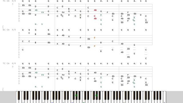 Chopin Prelude in C Minor Op. 28 No. 20 Piano Tab смотреть онлайн