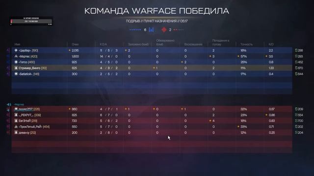 Ночный стрим с девушкой набираю народ в клан Warface смотреть онлайн