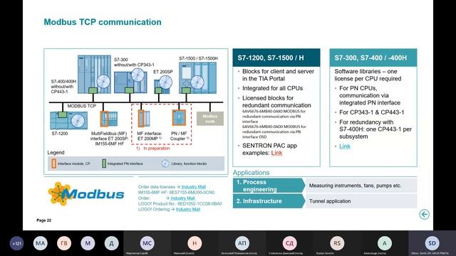 Використання та налаштування промислових протоколів в контролерах Siemens смотреть онлайн