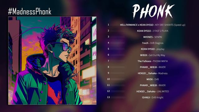 Phonk Music 2022 ※ Aggressive Drift Phonk ※ Фонка 2022 смотреть онлайн