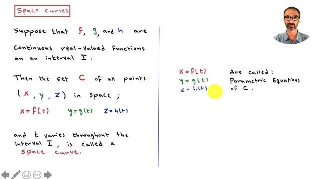 Vector Functions and Space Curves смотреть онлайн