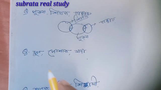 Venn diagram reasoning tricks смотреть онлайн