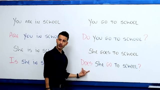 COMO TRANSFORMAR FRASES EM PERGUNTAS  NO PASSADO -  AULA 13 PARA INICIANTES - PROFESSOR KENNY