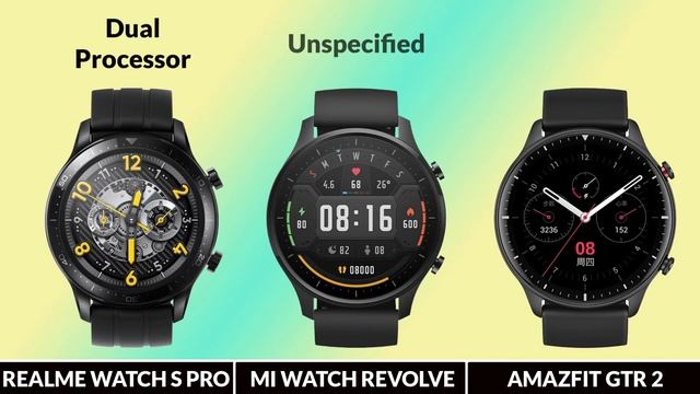 REALME WATCH S PRO VS XIAOMI MI WATCH REVOLVE VS AMAZFIT GTR 2 смотреть онлайн
