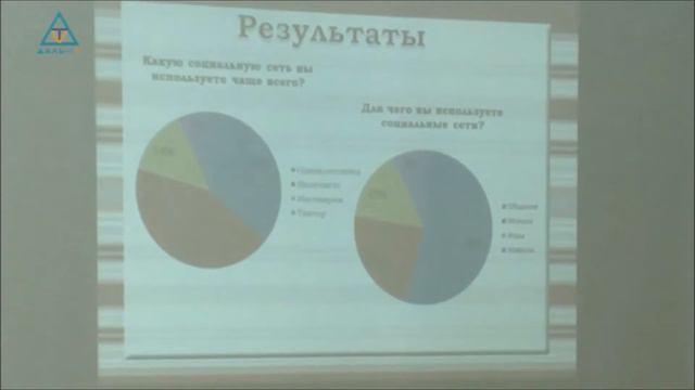 Проекты учащихся школы № 5 2016 ГОД смотреть онлайн