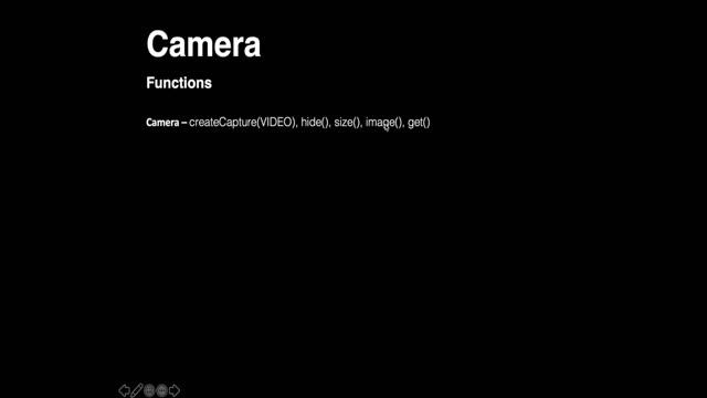 Creative Coding - Week 13 - Computer Vision смотреть онлайн