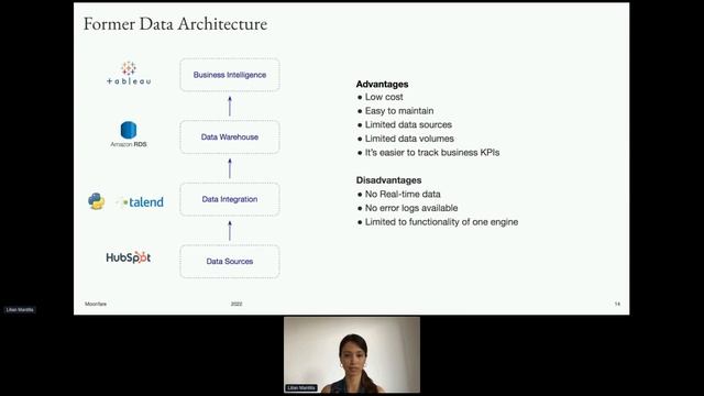 How to build and scale a BI environment at a fast growing startup by Lilian Mantilla смотреть онлайн