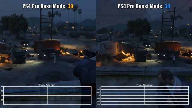 Grand Theft Auto 5 PS4 Pro Boost Mode Frame Rate Test смотреть онлайн