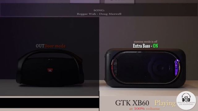 JBL Boombox vs Sony GTK XB-60 : Sound Battle смотреть онлайн