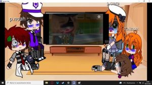 past afton family react to fnaf 4 tormentors part 2?