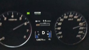 Предел скорости Аутлендер-3, 2.0, 4х4