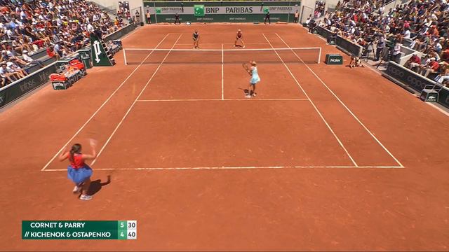 A.Cornett/D.Parryy vs L.Kichenokk/J.Ostapenkoo R2 FULL MATCH Highlightss | WTA Parriis Open 2023 смотреть онлайн