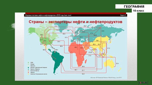 10-класс | География | Типология современных стран смотреть онлайн