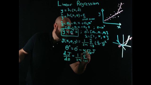 Linear Regression with Gradient Descent + Least Squares смотреть онлайн