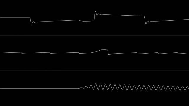 Ice Cap Zone | Sonic the Hedgehog 3 | C64 Oscilloscope Video смотреть онлайн