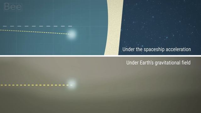 How Einstein Thought of the Theory of Relativity смотреть онлайн