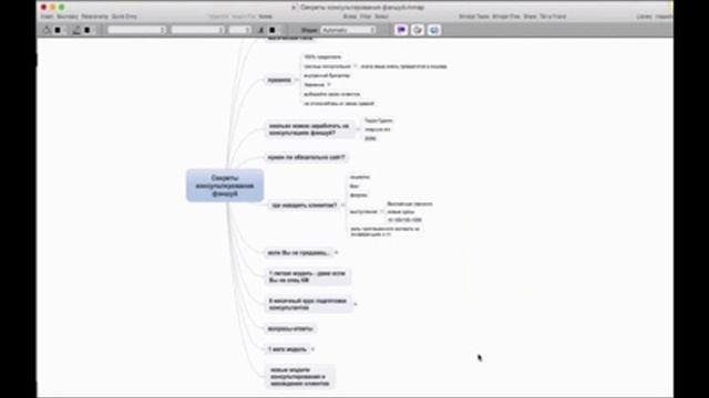 Секреты консультирования фэншуй смотреть онлайн