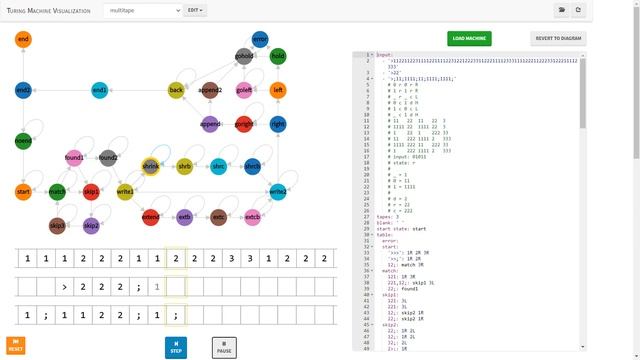 Universal Turing machine incrementing a binary number смотреть онлайн
