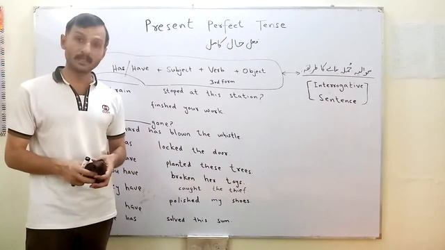 Present Perfect Tense (How to make Interrogative Sentence), смотреть онлайн