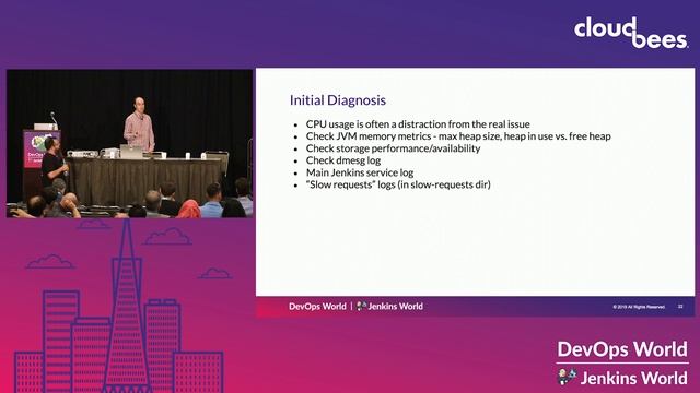 Jenkins Performance: Avoiding Pitfalls, Diagnosing Issues & Scaling for Growth смотреть онлайн