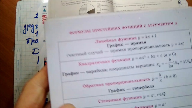 ОГЭ по математике. Ященко 36.В-8. задания 9-11 смотреть онлайн