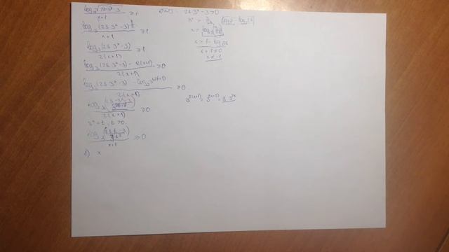 Решение 15 номера 172 варианта Alexlarin.net смотреть онлайн