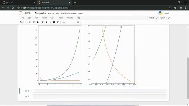 Matplotlib, Python ч. 6 | Интервалы построения графиков, масштаб осей. смотреть онлайн